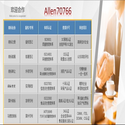 煙臺市支持“專精特新”企業高質量發展政策匯總